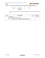 Предварительный просмотр 357 страницы SMSC LAN9312 Datasheet