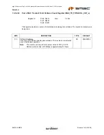 Предварительный просмотр 363 страницы SMSC LAN9312 Datasheet