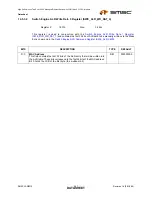 Preview for 367 page of SMSC LAN9312 Datasheet