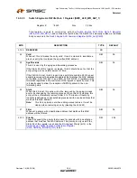 Предварительный просмотр 368 страницы SMSC LAN9312 Datasheet