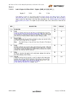 Preview for 371 page of SMSC LAN9312 Datasheet