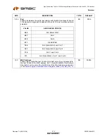 Preview for 372 page of SMSC LAN9312 Datasheet