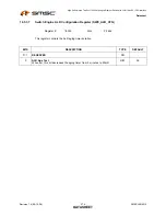 Предварительный просмотр 374 страницы SMSC LAN9312 Datasheet