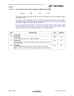 Предварительный просмотр 375 страницы SMSC LAN9312 Datasheet