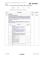 Preview for 377 page of SMSC LAN9312 Datasheet