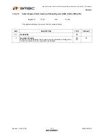 Preview for 378 page of SMSC LAN9312 Datasheet