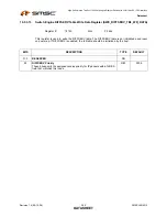 Предварительный просмотр 380 страницы SMSC LAN9312 Datasheet