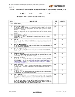 Предварительный просмотр 383 страницы SMSC LAN9312 Datasheet