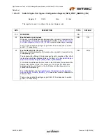 Preview for 385 page of SMSC LAN9312 Datasheet