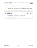 Preview for 386 page of SMSC LAN9312 Datasheet