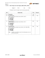 Preview for 387 page of SMSC LAN9312 Datasheet