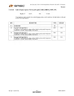 Preview for 390 page of SMSC LAN9312 Datasheet