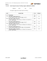 Preview for 391 page of SMSC LAN9312 Datasheet