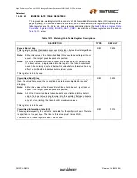 Предварительный просмотр 395 страницы SMSC LAN9312 Datasheet