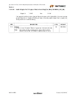 Предварительный просмотр 399 страницы SMSC LAN9312 Datasheet