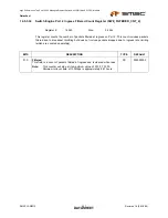 Предварительный просмотр 401 страницы SMSC LAN9312 Datasheet