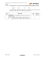 Предварительный просмотр 405 страницы SMSC LAN9312 Datasheet