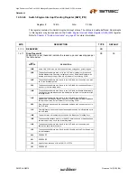 Preview for 409 page of SMSC LAN9312 Datasheet