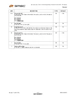 Preview for 410 page of SMSC LAN9312 Datasheet