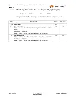 Preview for 413 page of SMSC LAN9312 Datasheet