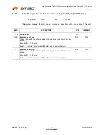 Preview for 414 page of SMSC LAN9312 Datasheet