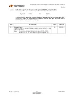 Preview for 416 page of SMSC LAN9312 Datasheet