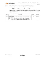 Preview for 418 page of SMSC LAN9312 Datasheet