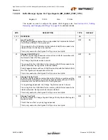 Preview for 423 page of SMSC LAN9312 Datasheet