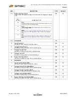 Preview for 424 page of SMSC LAN9312 Datasheet