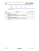 Предварительный просмотр 425 страницы SMSC LAN9312 Datasheet