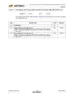 Предварительный просмотр 426 страницы SMSC LAN9312 Datasheet