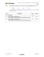 Preview for 428 page of SMSC LAN9312 Datasheet