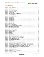 Предварительный просмотр 9 страницы SMSC LAN9420 Datasheet