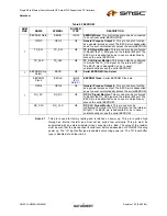 Предварительный просмотр 17 страницы SMSC LAN9420 Datasheet