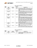 Предварительный просмотр 18 страницы SMSC LAN9420 Datasheet