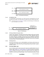 Предварительный просмотр 27 страницы SMSC LAN9420 Datasheet