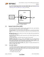 Предварительный просмотр 28 страницы SMSC LAN9420 Datasheet