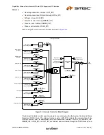 Предварительный просмотр 29 страницы SMSC LAN9420 Datasheet