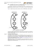 Предварительный просмотр 33 страницы SMSC LAN9420 Datasheet