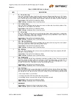 Предварительный просмотр 43 страницы SMSC LAN9420 Datasheet