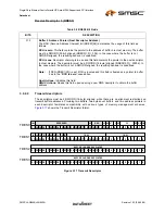 Предварительный просмотр 45 страницы SMSC LAN9420 Datasheet