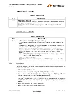 Предварительный просмотр 49 страницы SMSC LAN9420 Datasheet