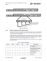 Предварительный просмотр 55 страницы SMSC LAN9420 Datasheet