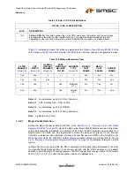 Предварительный просмотр 59 страницы SMSC LAN9420 Datasheet