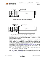 Предварительный просмотр 62 страницы SMSC LAN9420 Datasheet