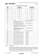 Предварительный просмотр 66 страницы SMSC LAN9420 Datasheet