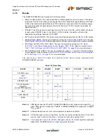 Предварительный просмотр 79 страницы SMSC LAN9420 Datasheet