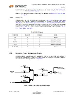 Предварительный просмотр 80 страницы SMSC LAN9420 Datasheet