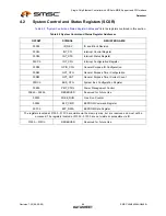 Предварительный просмотр 86 страницы SMSC LAN9420 Datasheet