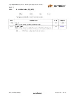 Предварительный просмотр 87 страницы SMSC LAN9420 Datasheet